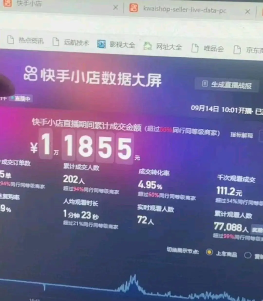王女士提供教学 全程不露脸直播