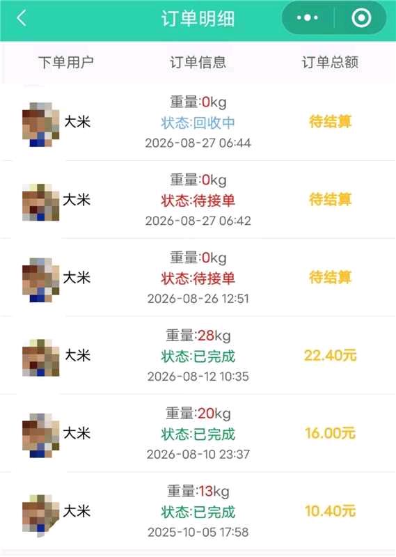 龙斌地推项目旧衣物回收城招合作商