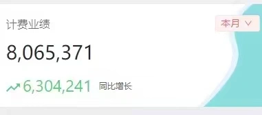 李先生找合伙人人才邀约官,轻资刚需项目,寻代理商