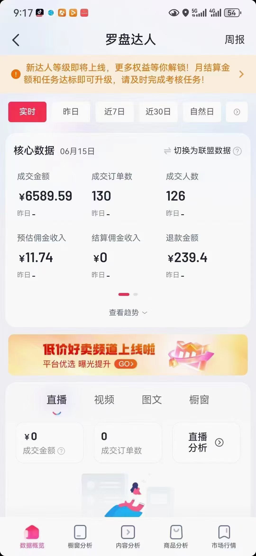 王佳欢找合伙人抖音优质合作项目