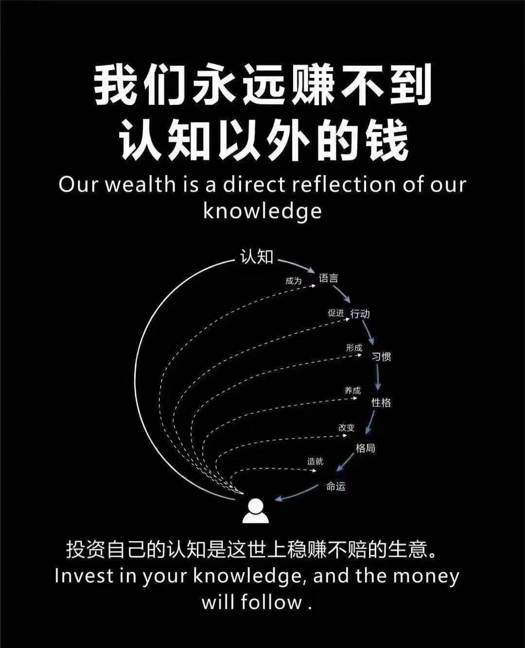 刘先生其他供需有电脑才能做的，刷海外广告变现，全程免费教学当天结算，独立