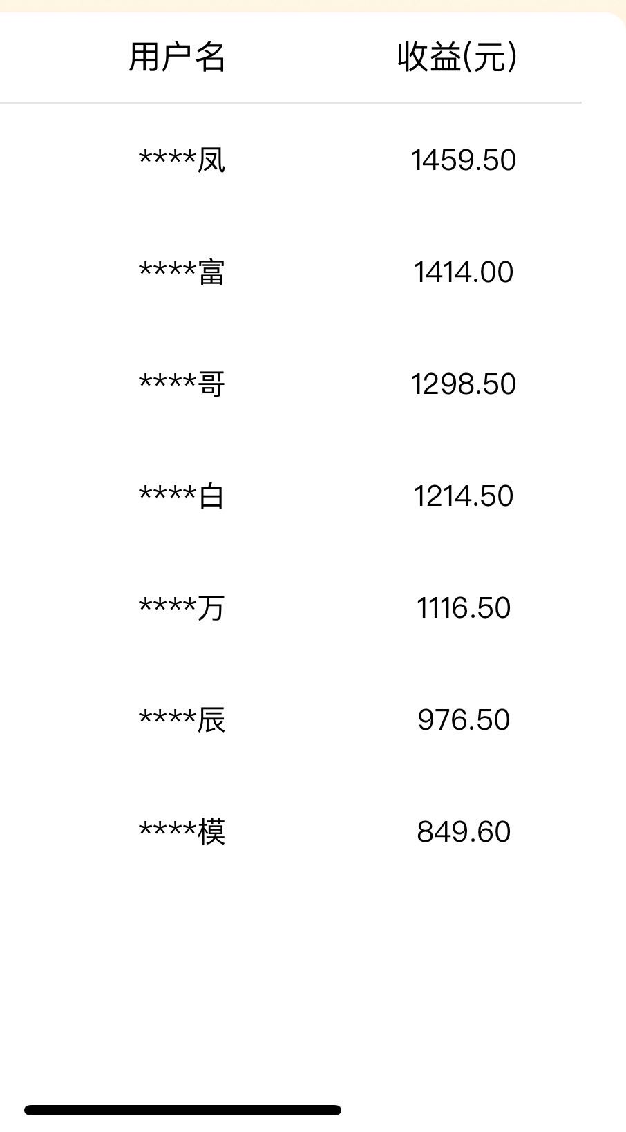 李先生找合伙人小说推文 网推
