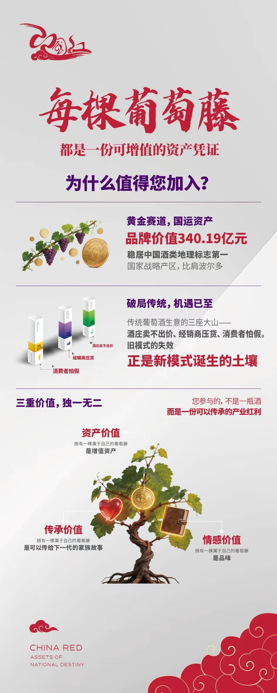 李小鹏其他供需