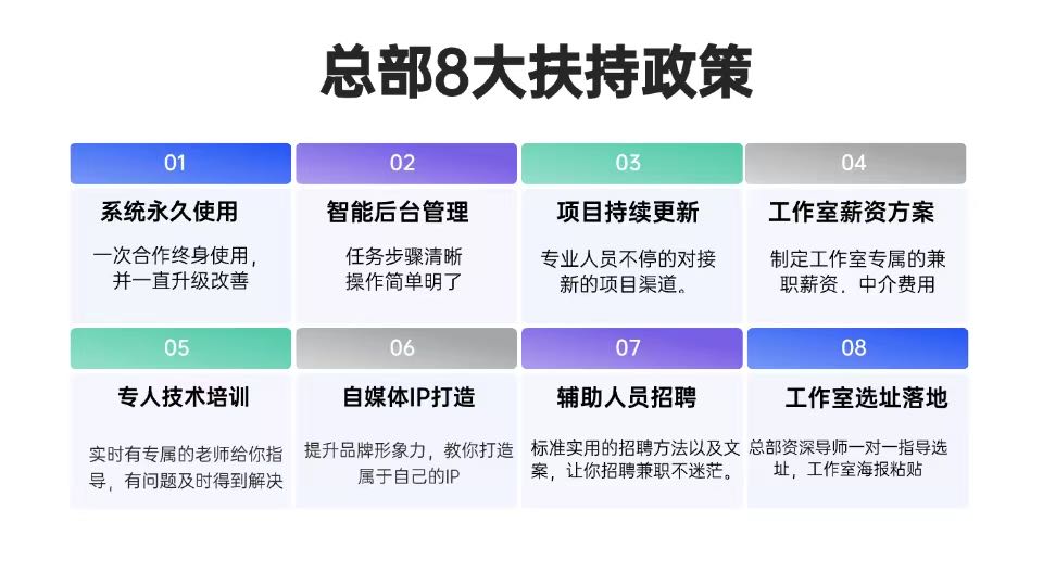 张先生找合伙人3000+APP拉新任务，一对一运营扶持，全国可合作