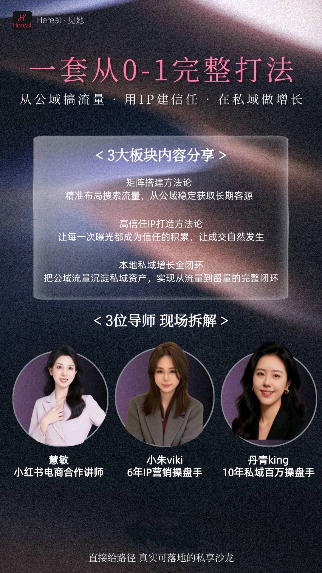 康卫月其他供需小红书从公域搞流量，用IP建信任，在私域做增长