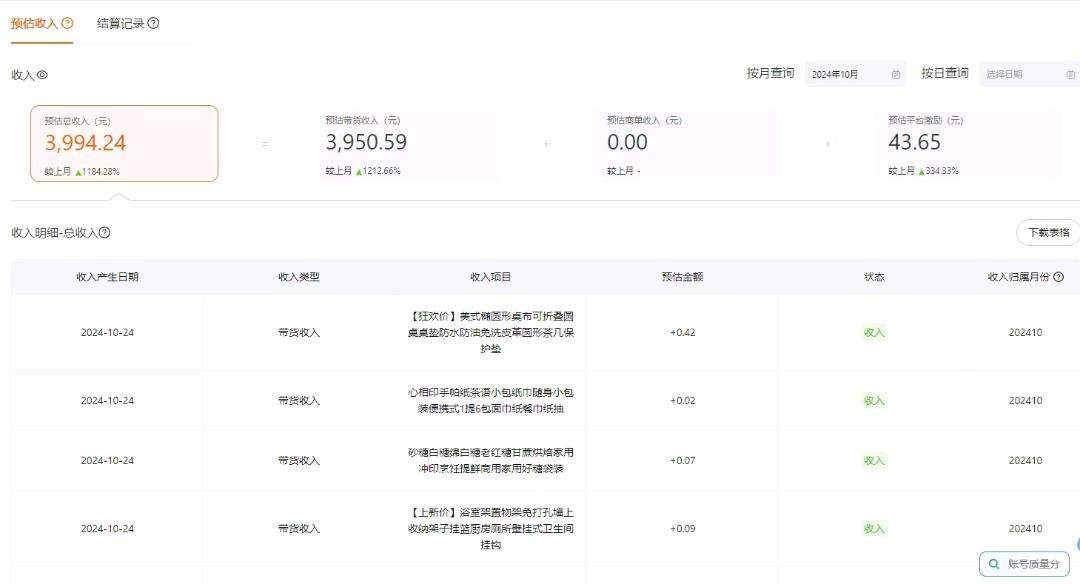 黄先生轻创项目，利润可观，有兜底