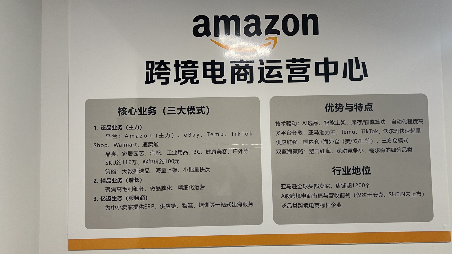 杨国威其他供需