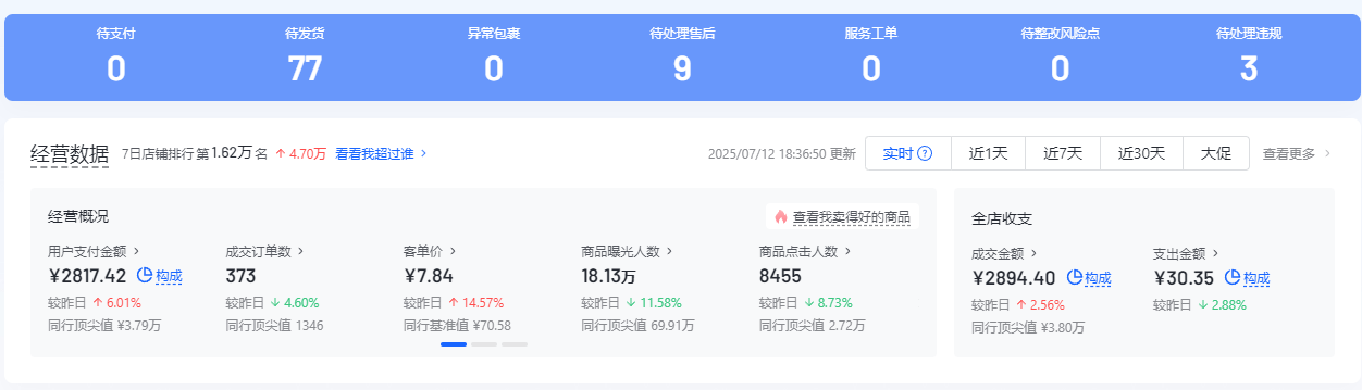 张建华抖店共创项目，只合作不收米