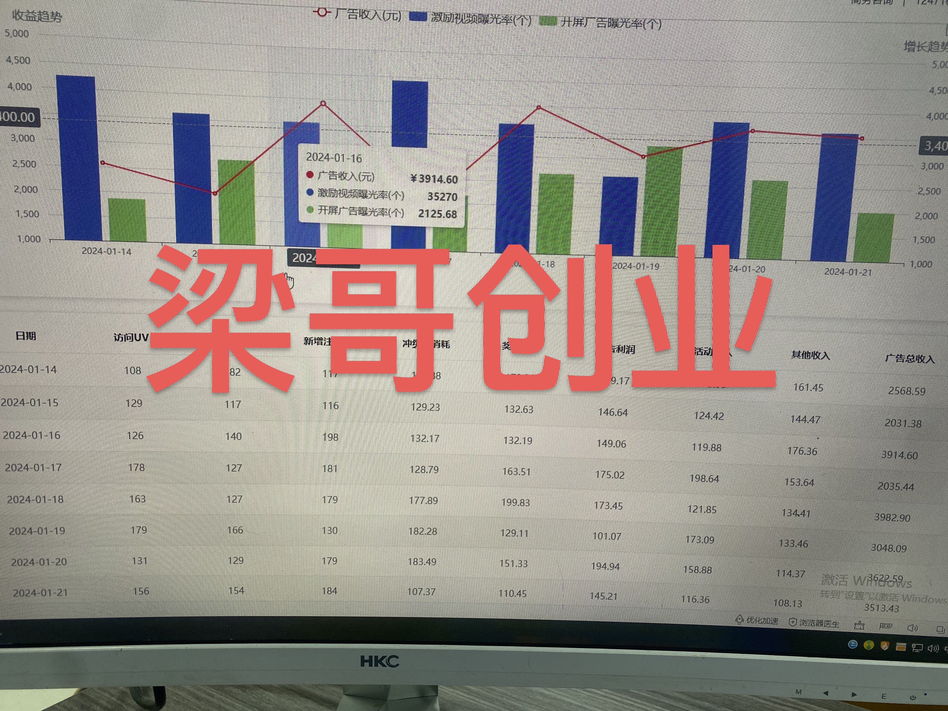 王玉龙找合伙人