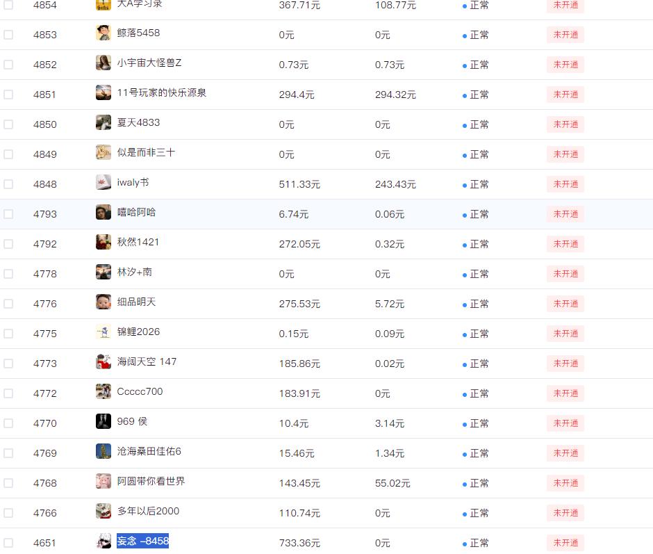 陈晓光找合伙人公众号流量分成。每个人都可以注册公众号,闲置公众号托管,多一分收益