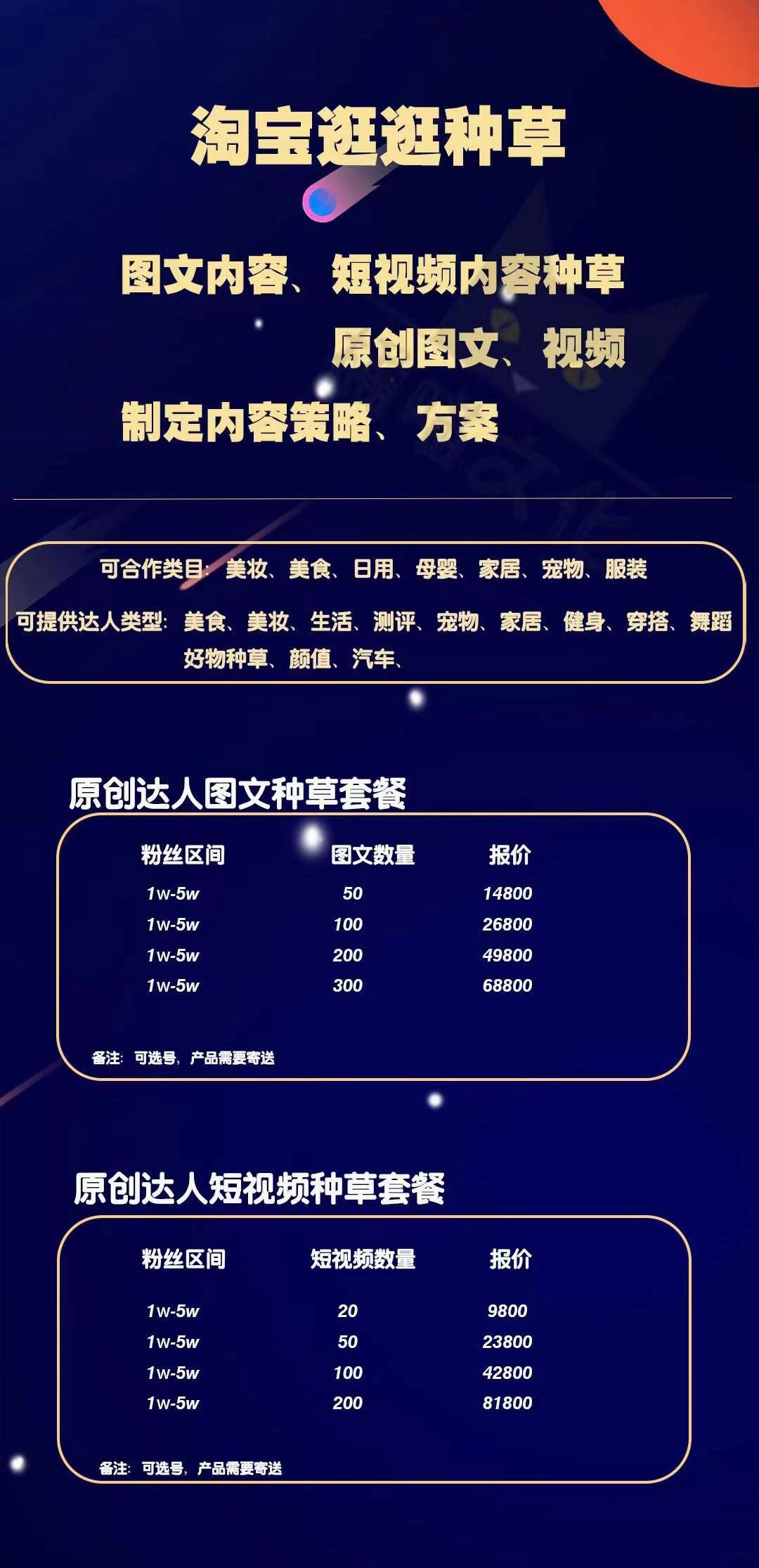 徐女士乙方信息淘宝逛逛达人、图文视频原创、代发