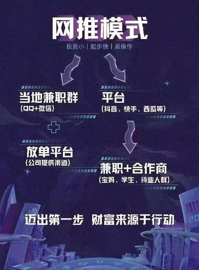 冯先生找合伙人线下批量APP拉新 轻资产工作室 低成本高利润 可快速复制