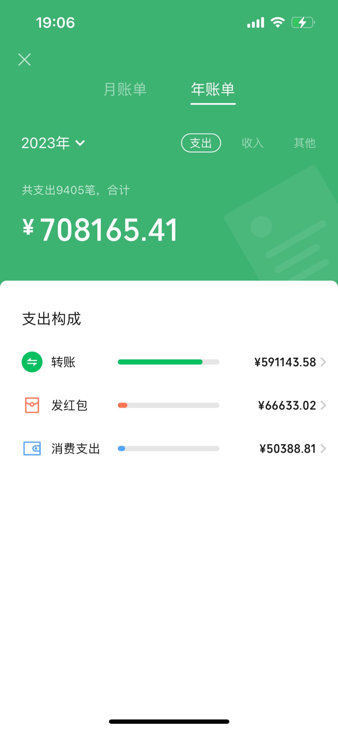 杜先生CPA源头均价50日结轻资产包培训包落地全国可做