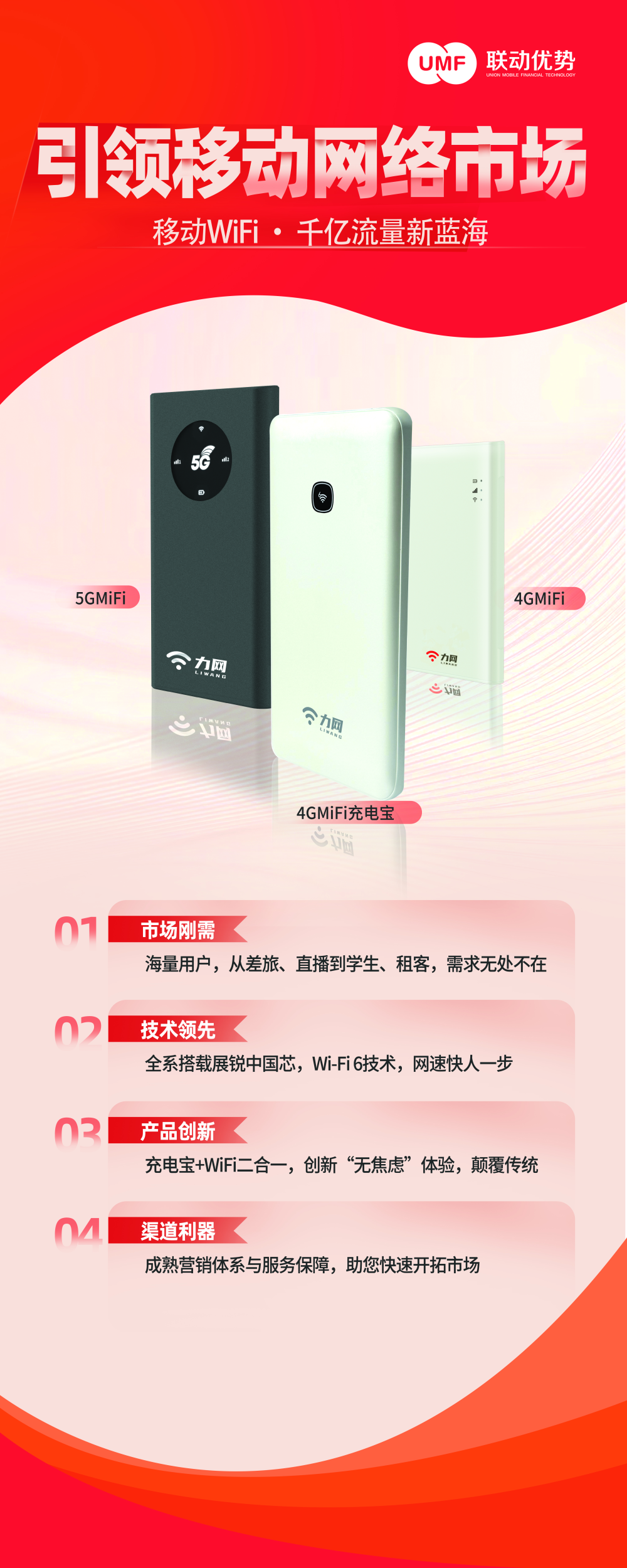 李宁力网随身wifi推广，全国招募有资源团队合伙人