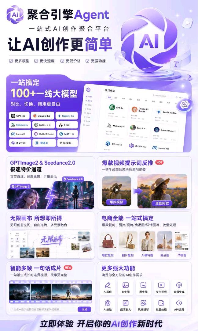 赵先生找合伙人Ai聚合平台推广与代理不用魔法直接调用各类大模型和各类智能体