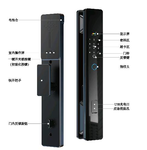 杨柳找合伙人高端礼品卡    免费送*智能锁项目