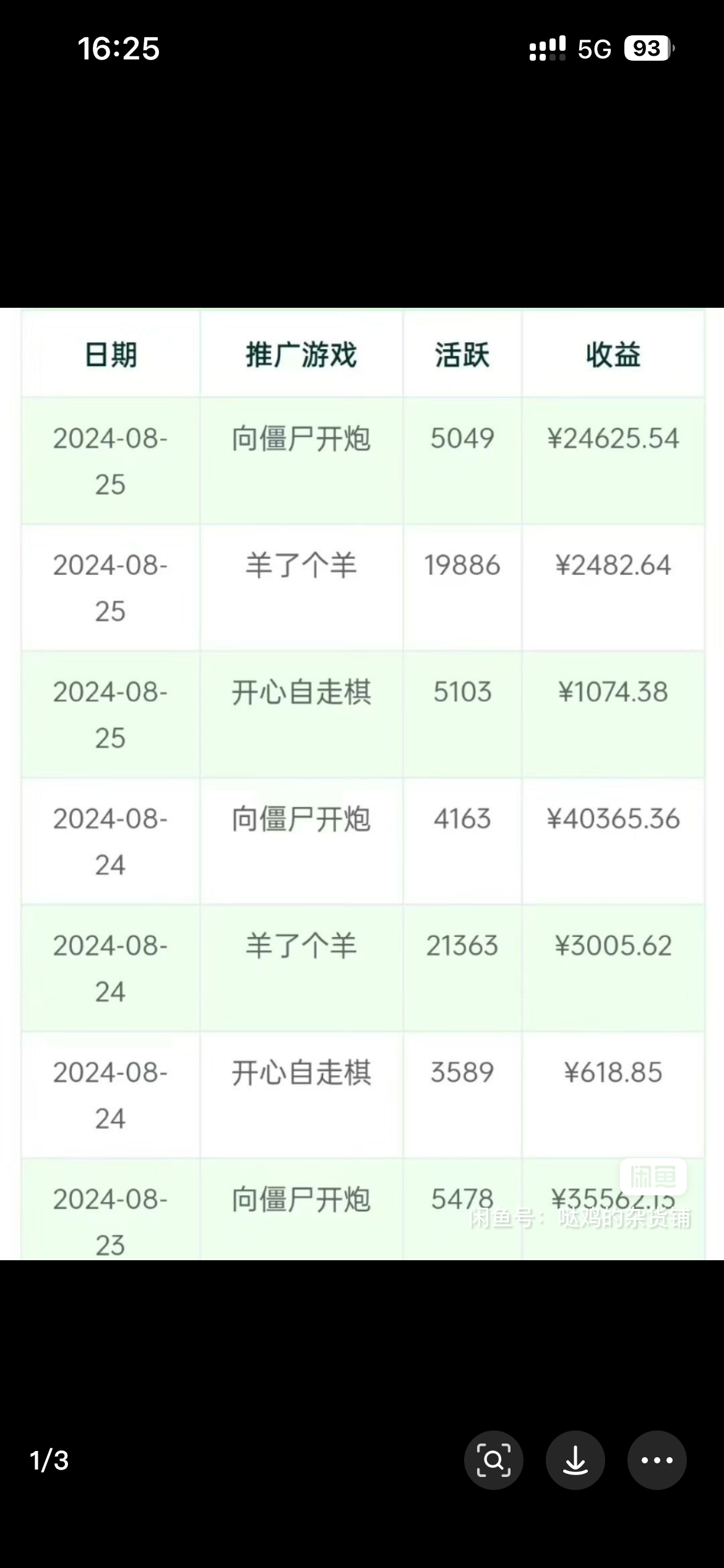 康先生找合伙人