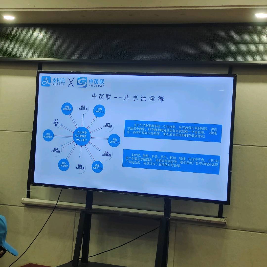 李建国提供地推资源