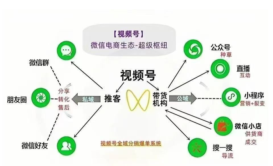 祁先生其他供需中国网！出品官方出台电商APP中国优选