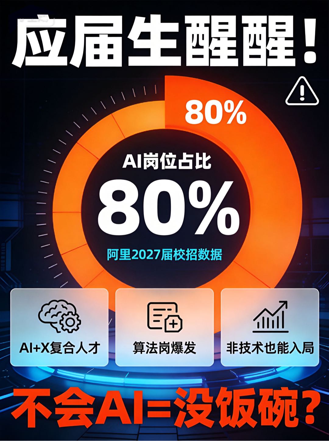潘女士找合伙人全国招募合伙人｜大数据、AI实训就业项目，高佣金长期稳定赛道