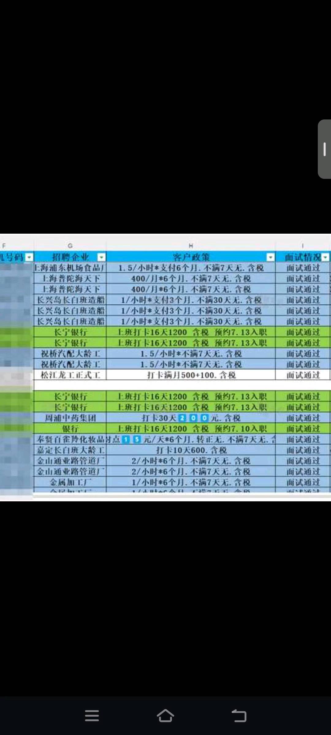 李阳云新媒体劳务 招募区域合伙人,入职佣金500-3000元即时结算
