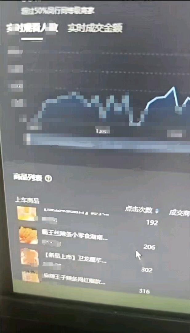 周先生其他供需多平台无人直播带货 诚邀合作伙伴 0成本共赢，盈利后分成