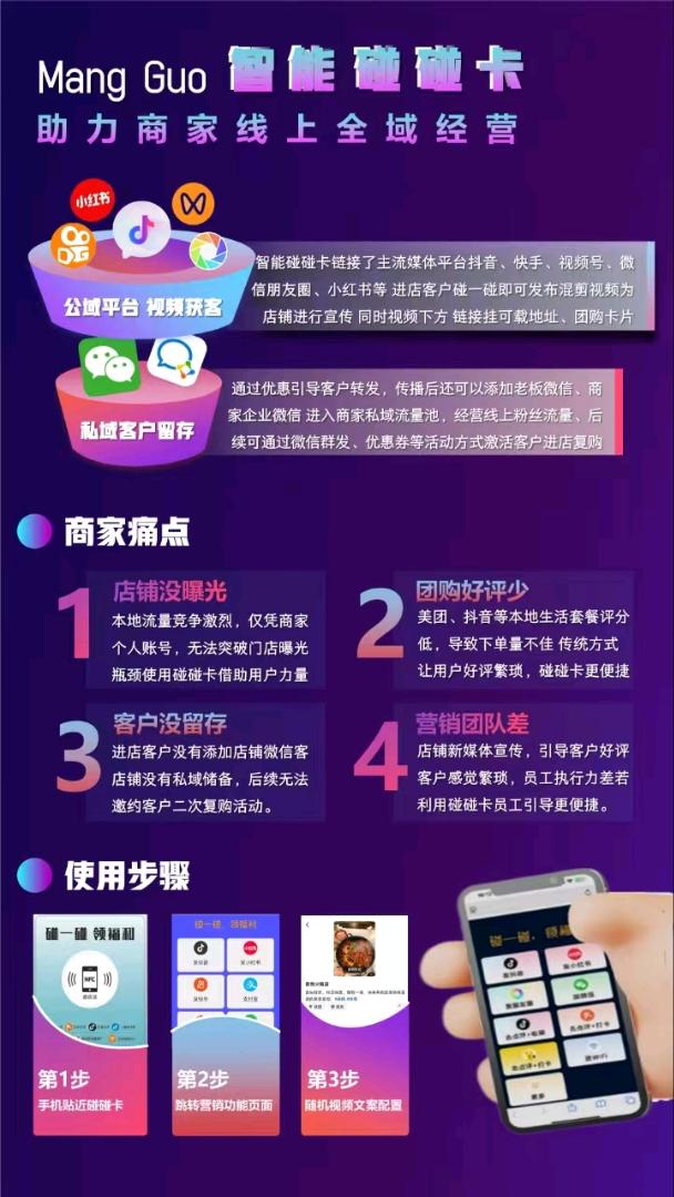 张女士智能AI碰碰卡推广