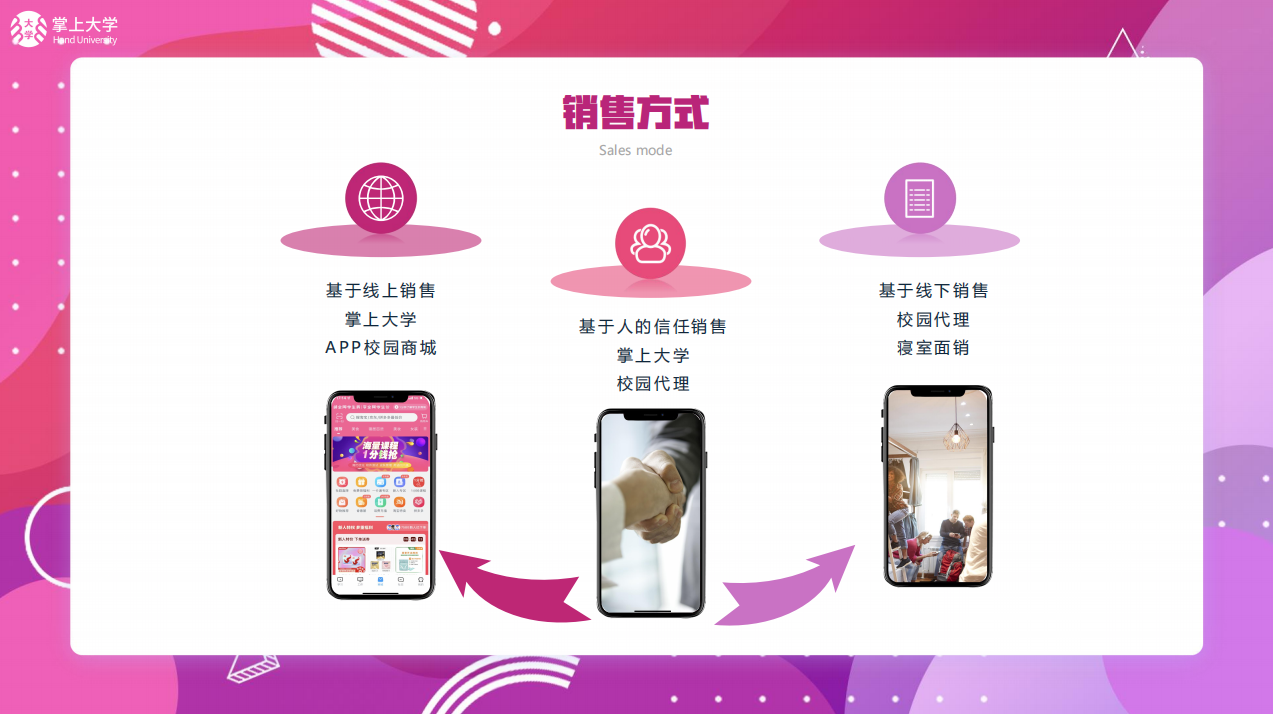 胡女士提供3000所高校资源，保销售额卖货，品效合一，寻求商家