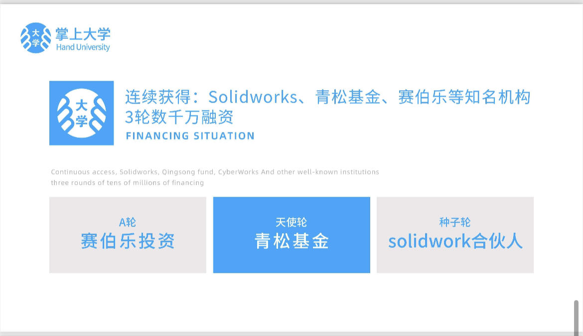 杨溢销货渠道3000所高校资源，3500万大学生市场，兜底合作