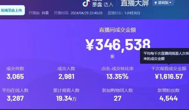 姚磊找合伙人抖音代运营直播
