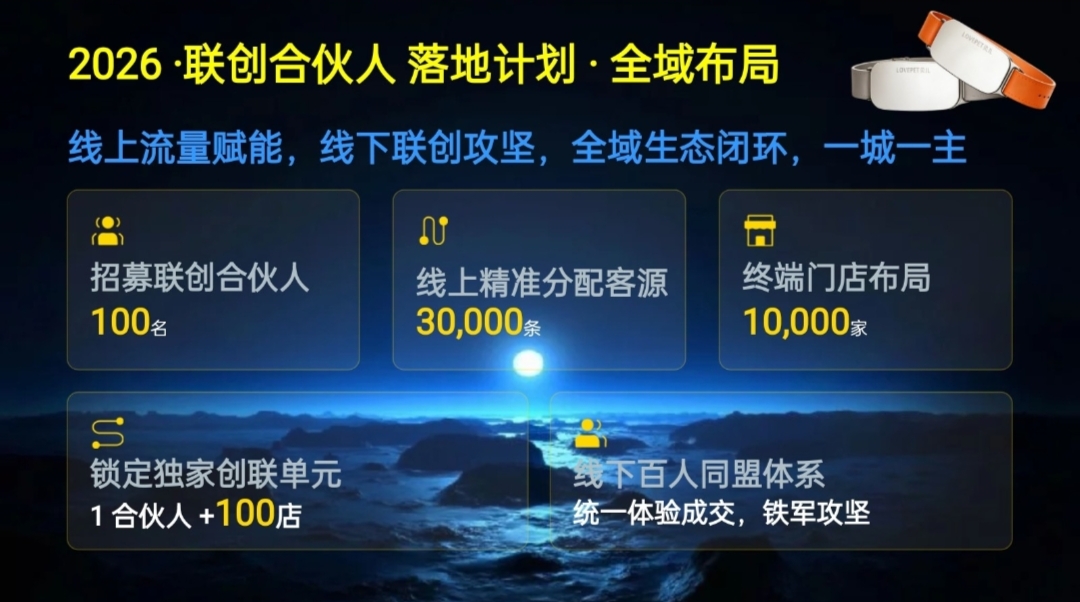姚长江找合伙人宠物隔空对话翻译项目已开放 招100个人合伙