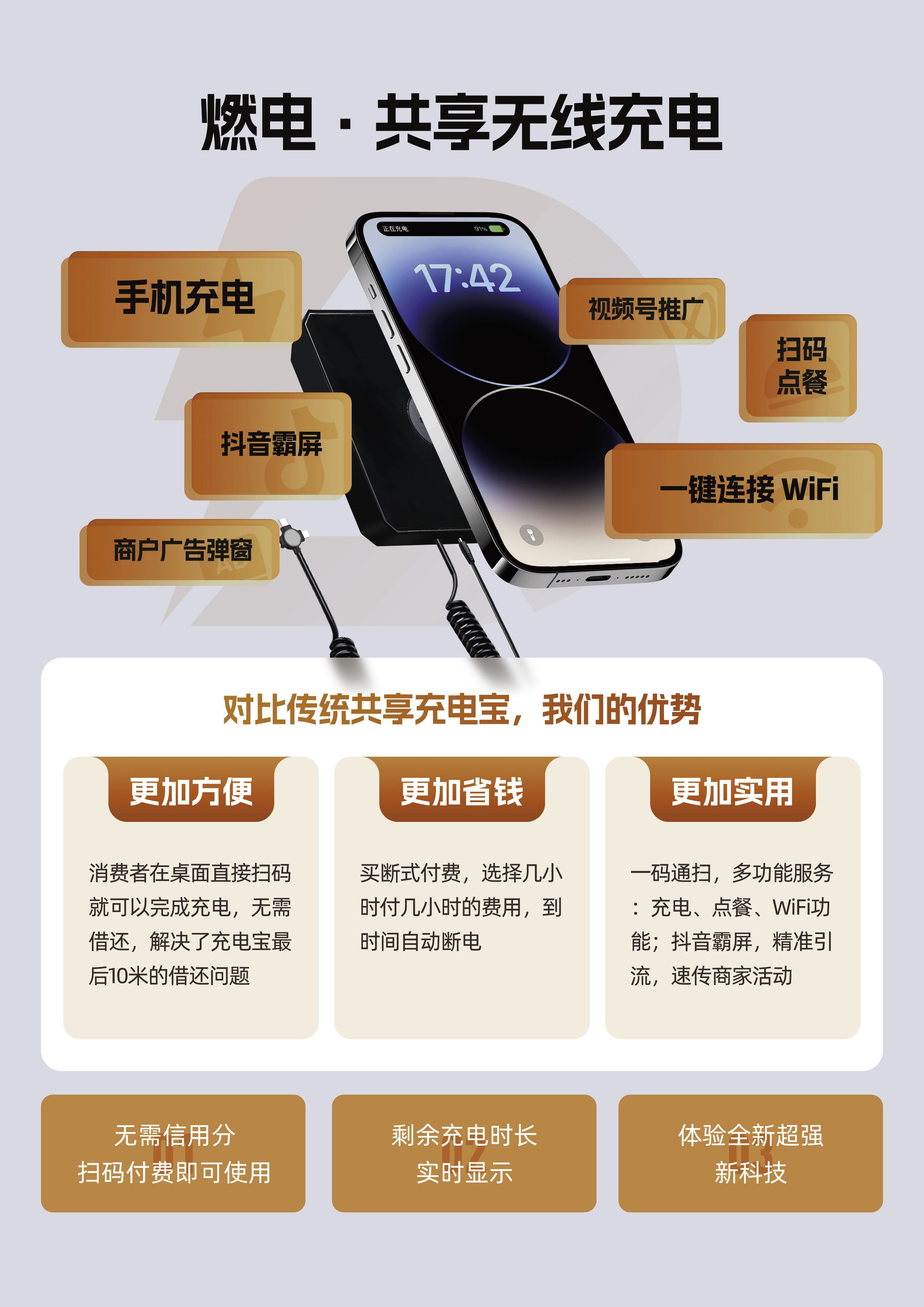 刁俊驰地推项目手机无线充电，T+1结算   官方后台