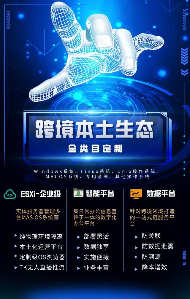 用户_VFRlT7GK跨境企业必备多平台多账号生态管理系统