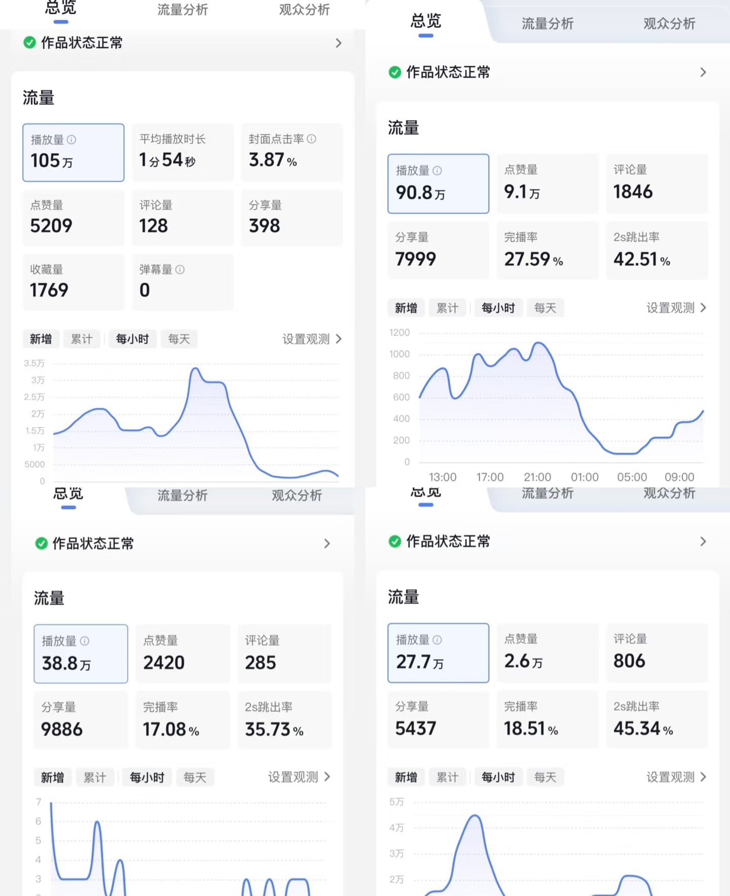 陈研乙方信息我提供西安工厂线上获客全案服务:低成本定制方案,搜寻制造类B端合作需求