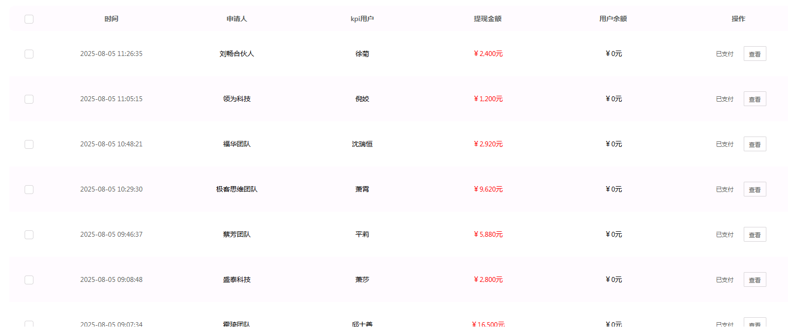 韩保忠线上人力代招，月利润*