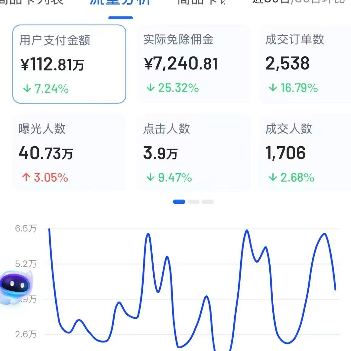 吴女士