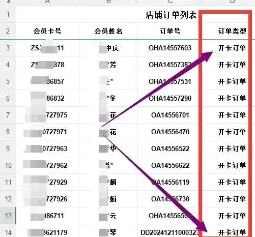 宋先生其他供需推广商城,非常简单,全程陪跑,消费创业一体化平台