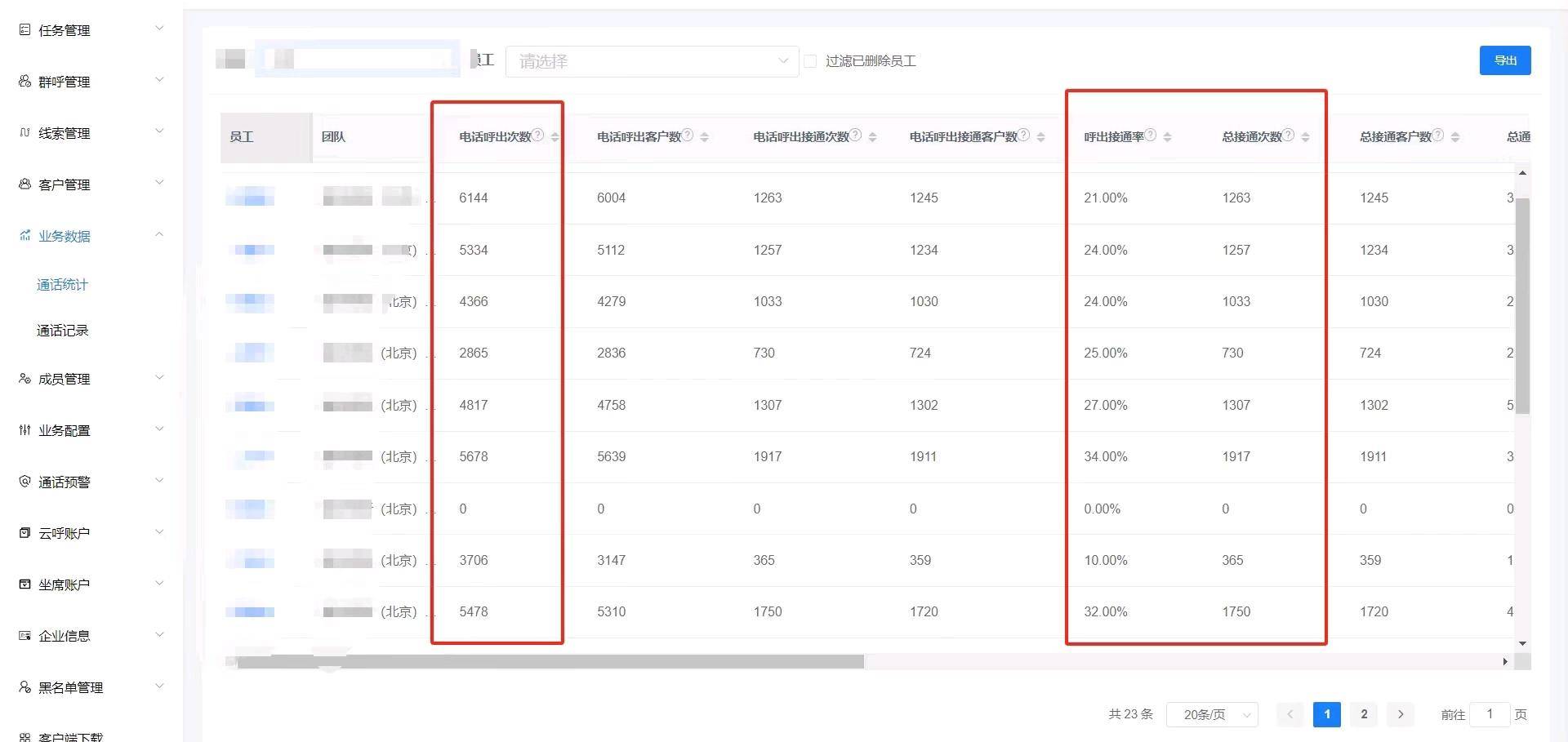 张先生其他供需外呼卡！电销卡！低消费！