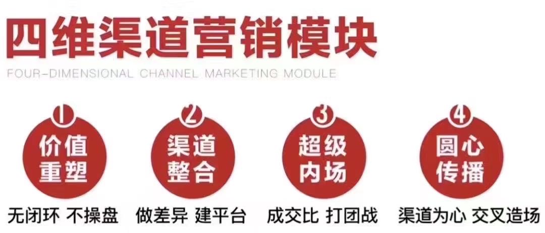 黄先生其他供需诚觅楼盘全程营销代理
