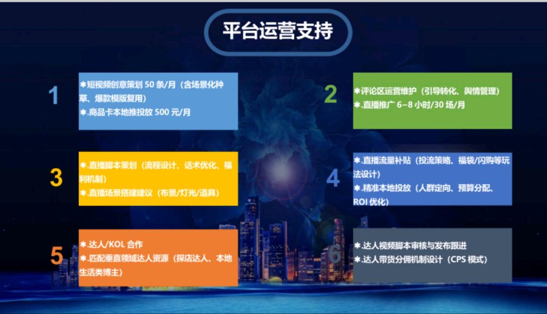杨川地推项目随心团推广