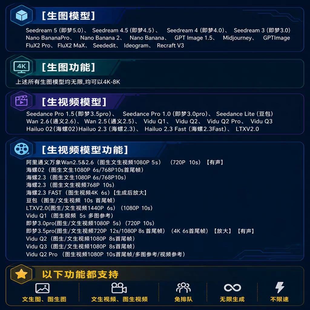 崔先生其他供需AI动漫及大模型免费使用合集