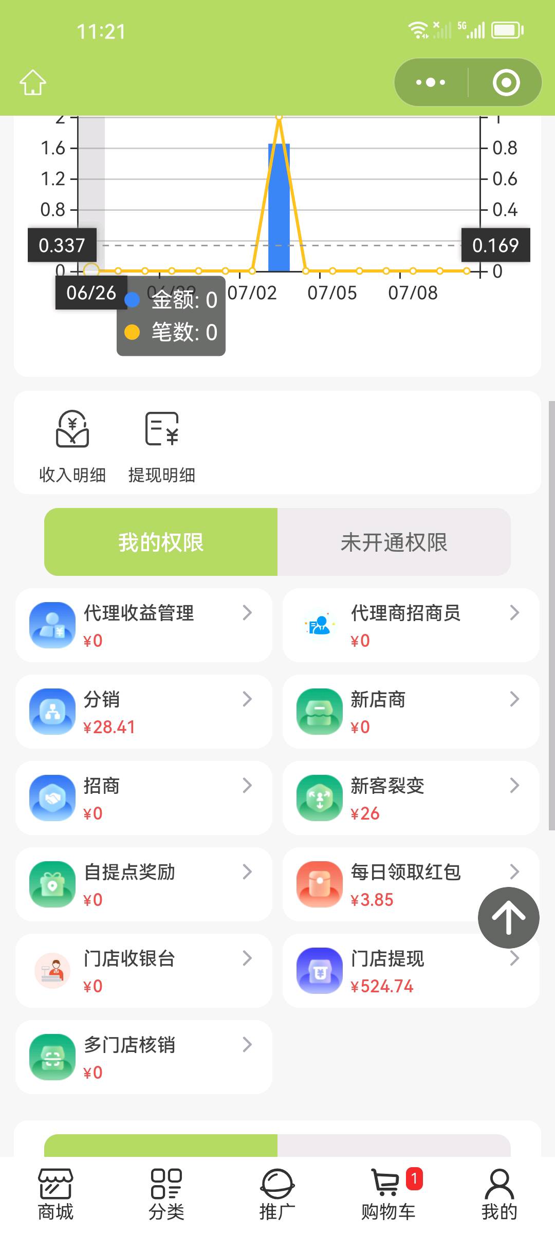 谭思江其他供需