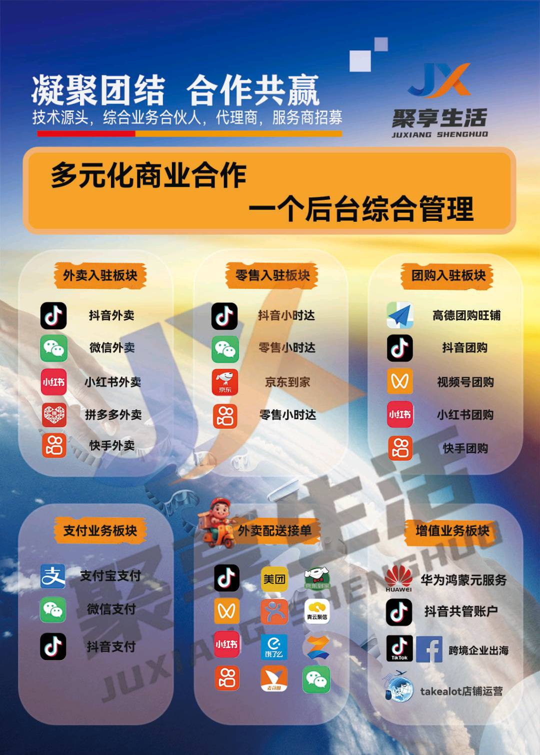 杨先生找合伙人抖音入驻运营买单