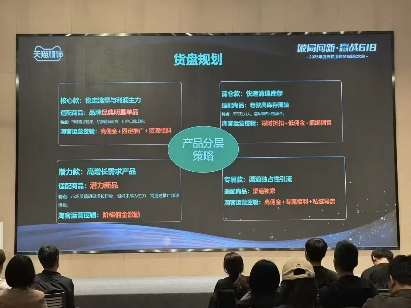 宋吉楠自营社群私域粉丝+app，月均GMV8.1亿，全品类推广
