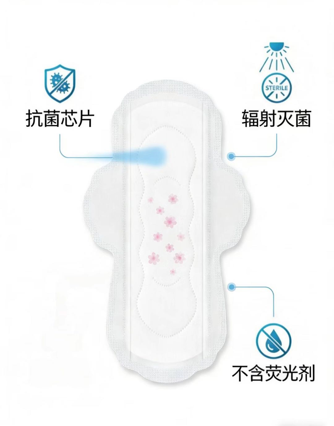 黄继医用卫生巾厂家全国寻找代理商个人代理