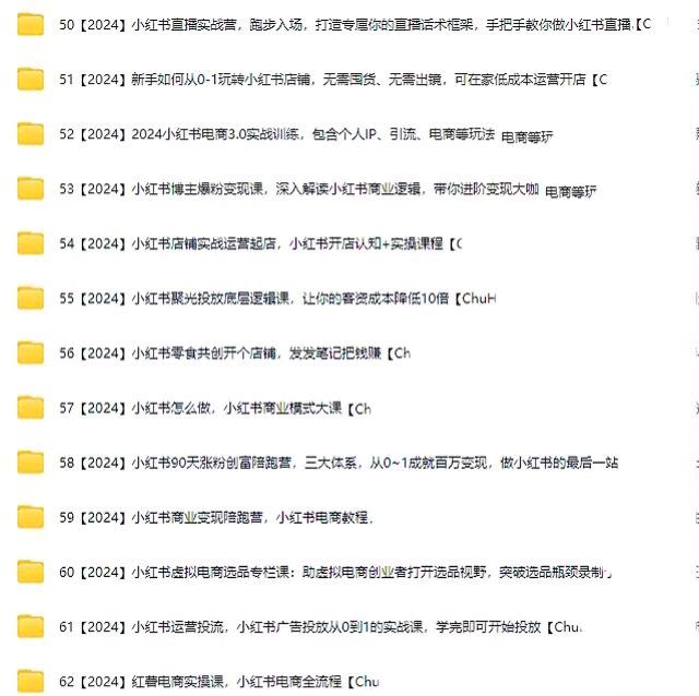 张永桂找合伙人