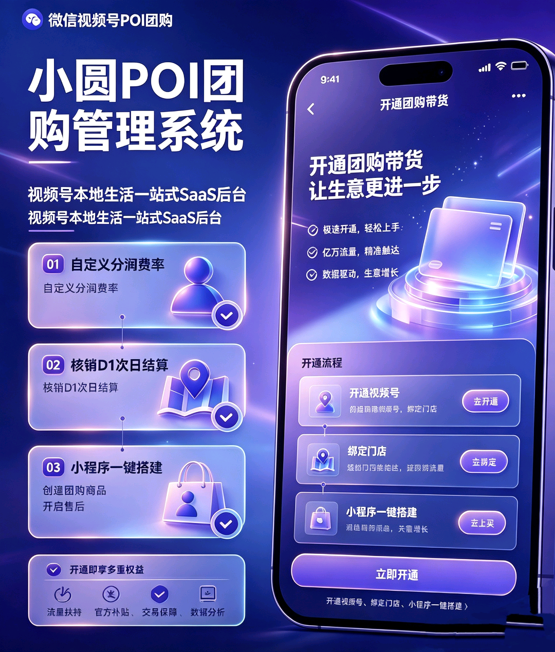 杨先生找合伙人