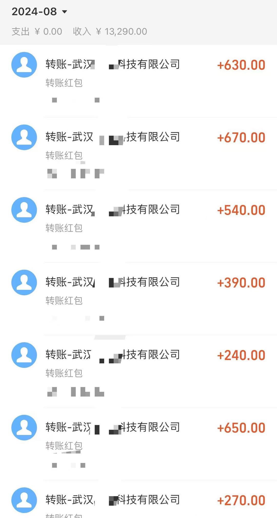 郭先生新媒体日结劳务项目 年收益美丽 支持团队裂变