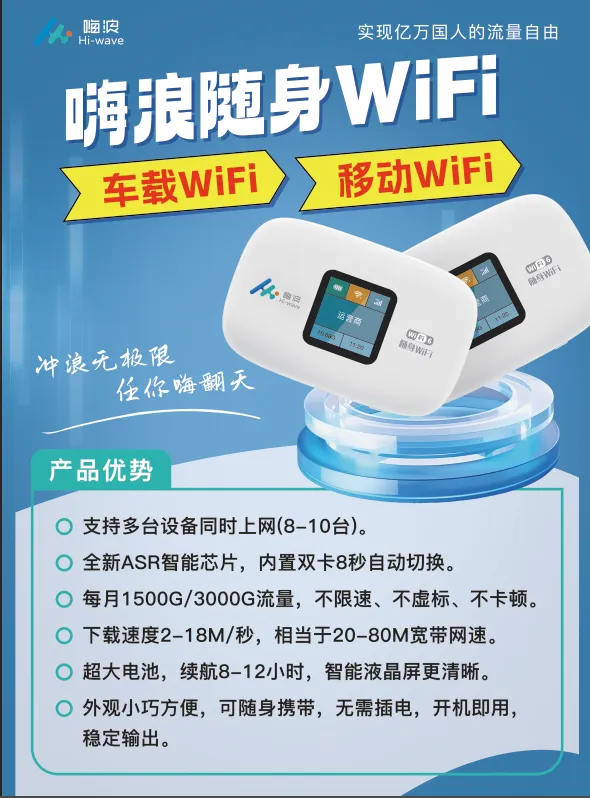 付先生找合伙人全国招募嗨浪WiFi合作,长期收益共赢!