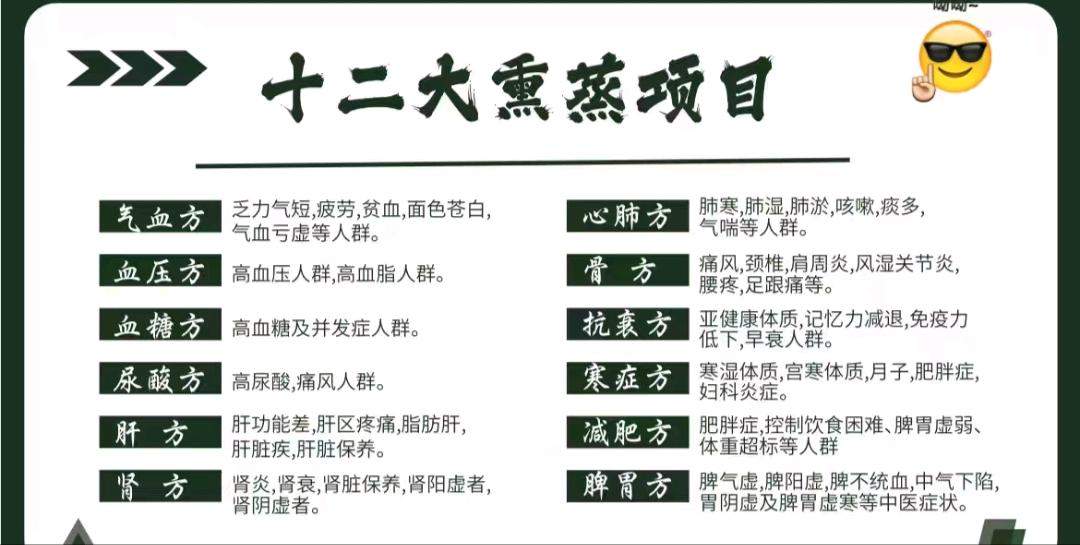 刘小振其他供需1人简单操作，无手工的慢病调理项目寻美容养生门店合作变现